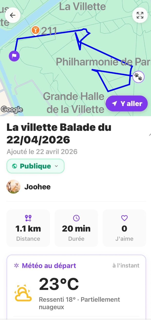 Détail d'une balade enregistrée sur FriendzyPet