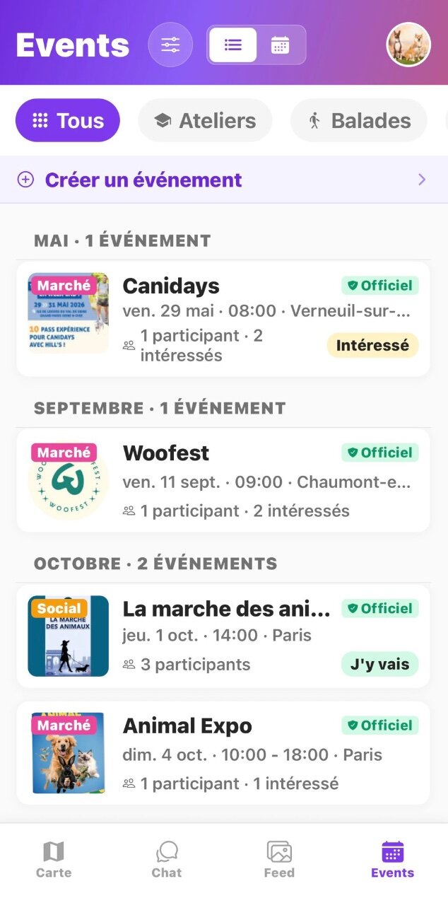 Fiche événement avec photos, participants et infos